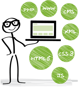 Programación Web Orientada a Posicionamiento SEO