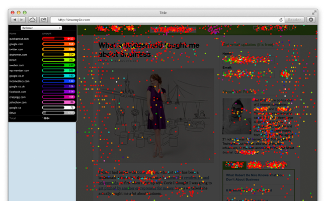 Analitica Web Mapa Calor