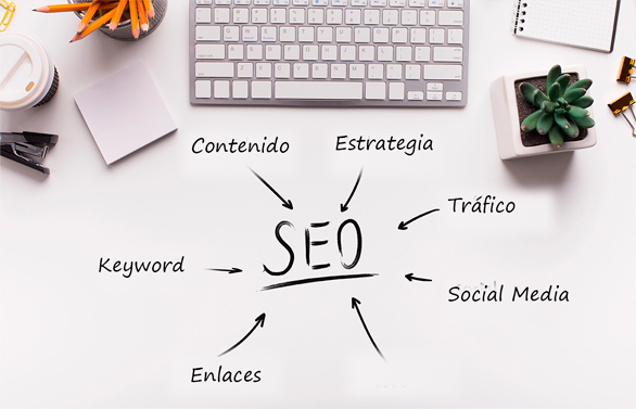 Precios Posicionamiento Web seo