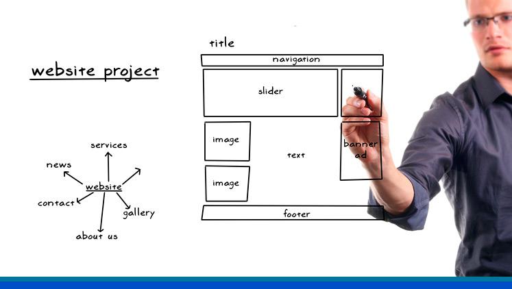 ¿Qué estructura debe de tener una página web?