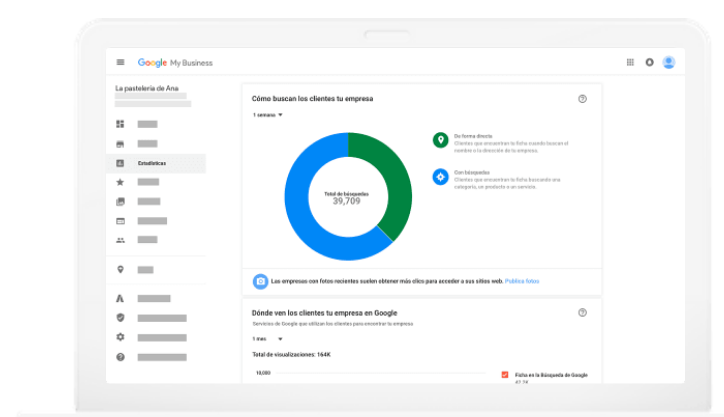 estadísticas google my business