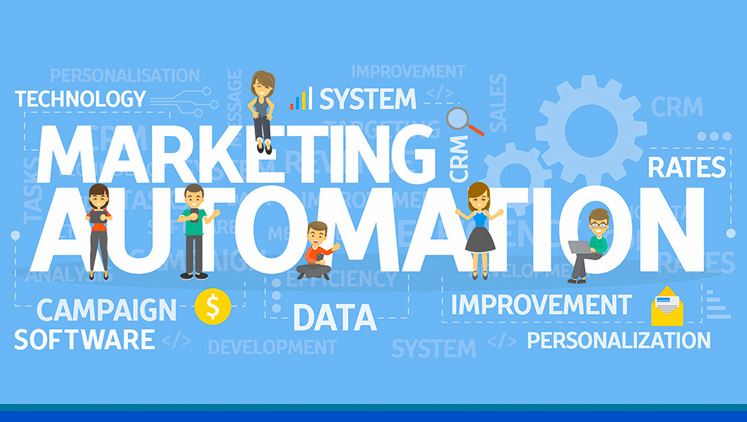 Marketing Automation: el futuro del marketing online