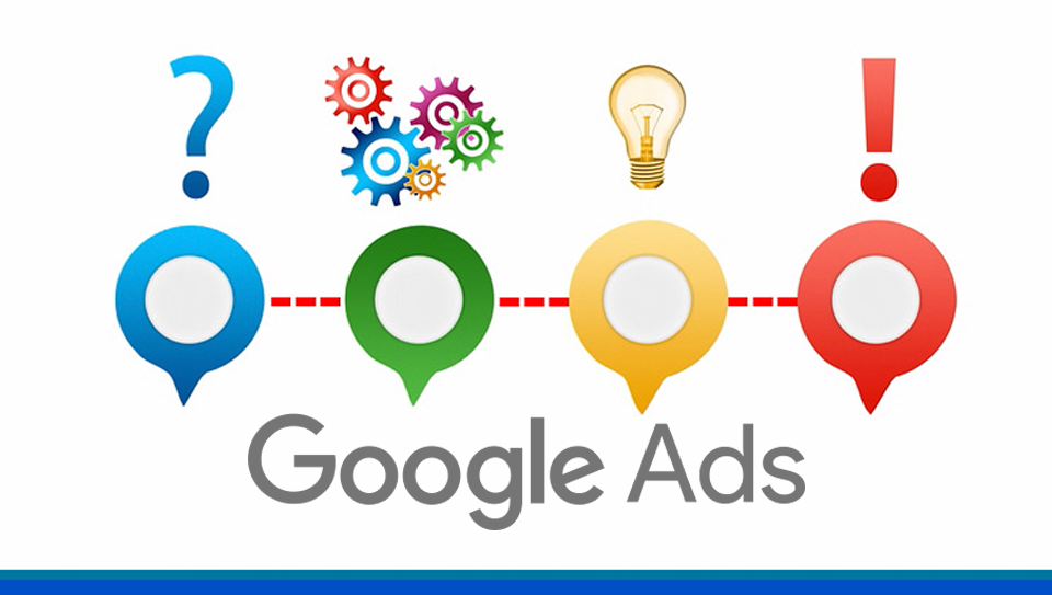 COVID-19: ¿Qué estrategia aplico en Google Ads?