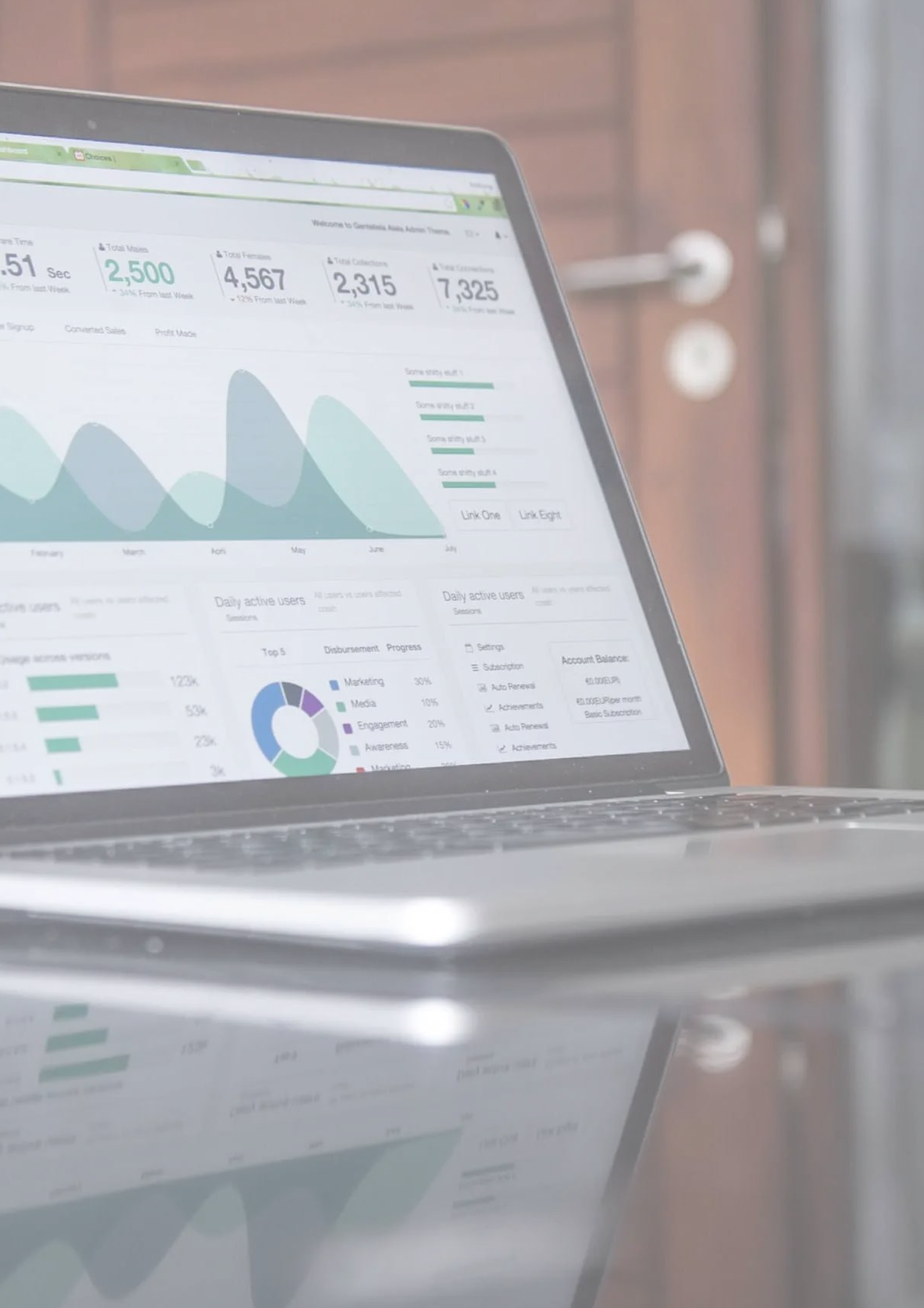 Cómo evaluar el desempeño de una Agencia de Marketing