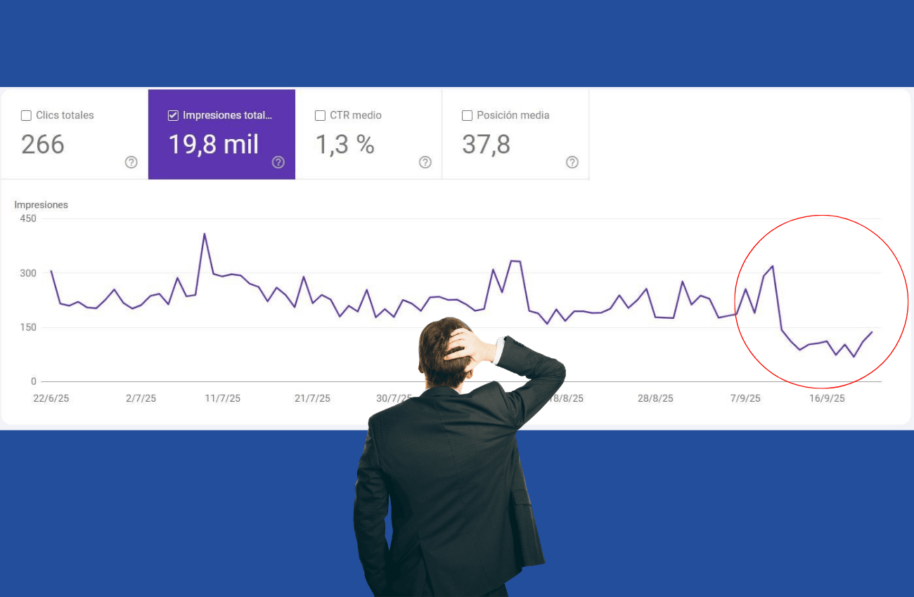 Gráfico de impresiones con caída, hombre preocupado. Estrategia SEO tras eliminar num=100.